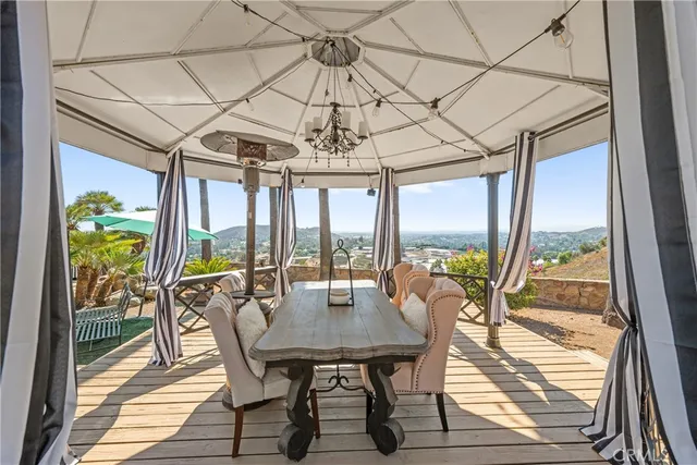 $2,940,000 | 635 Becky Lane, San Marcos, CA 92069