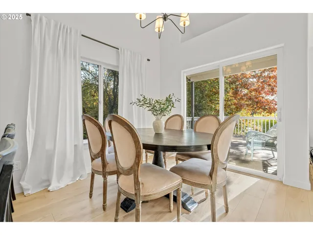 $525,000 | 13419 Southeast Piper Drive, Happy Valley, OR 97086