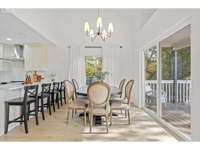 $525,000 | 13419 Southeast Piper Drive, Happy Valley, OR 97086