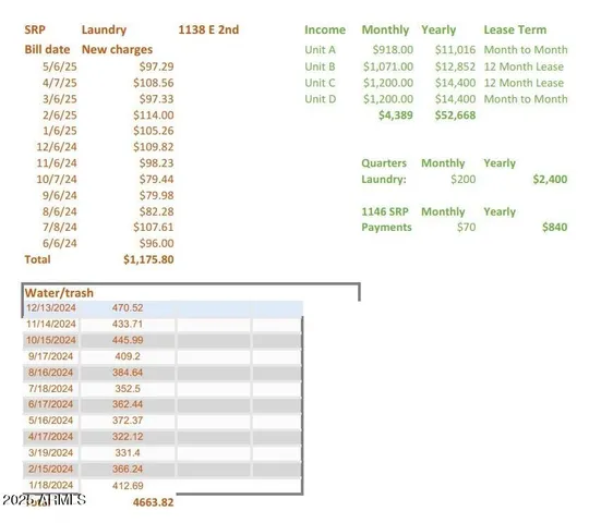 a kitchen with a sink a stove and cabinets