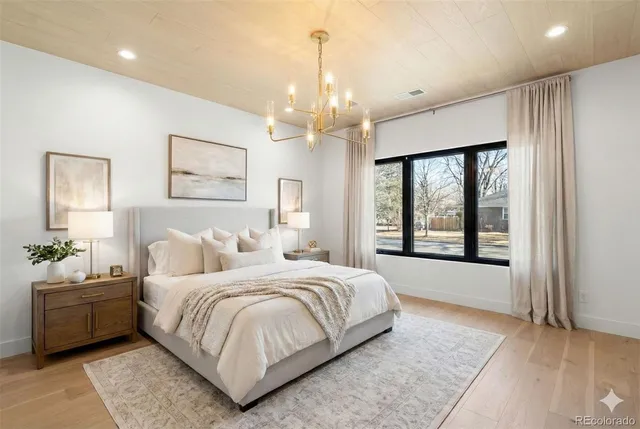 $2,975,000 | 407 Madison Street, Denver, CO 80206