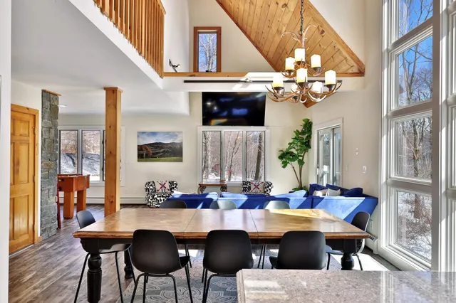 $1,685,000 | 191 Trailview Drive, Killington, VT 05751