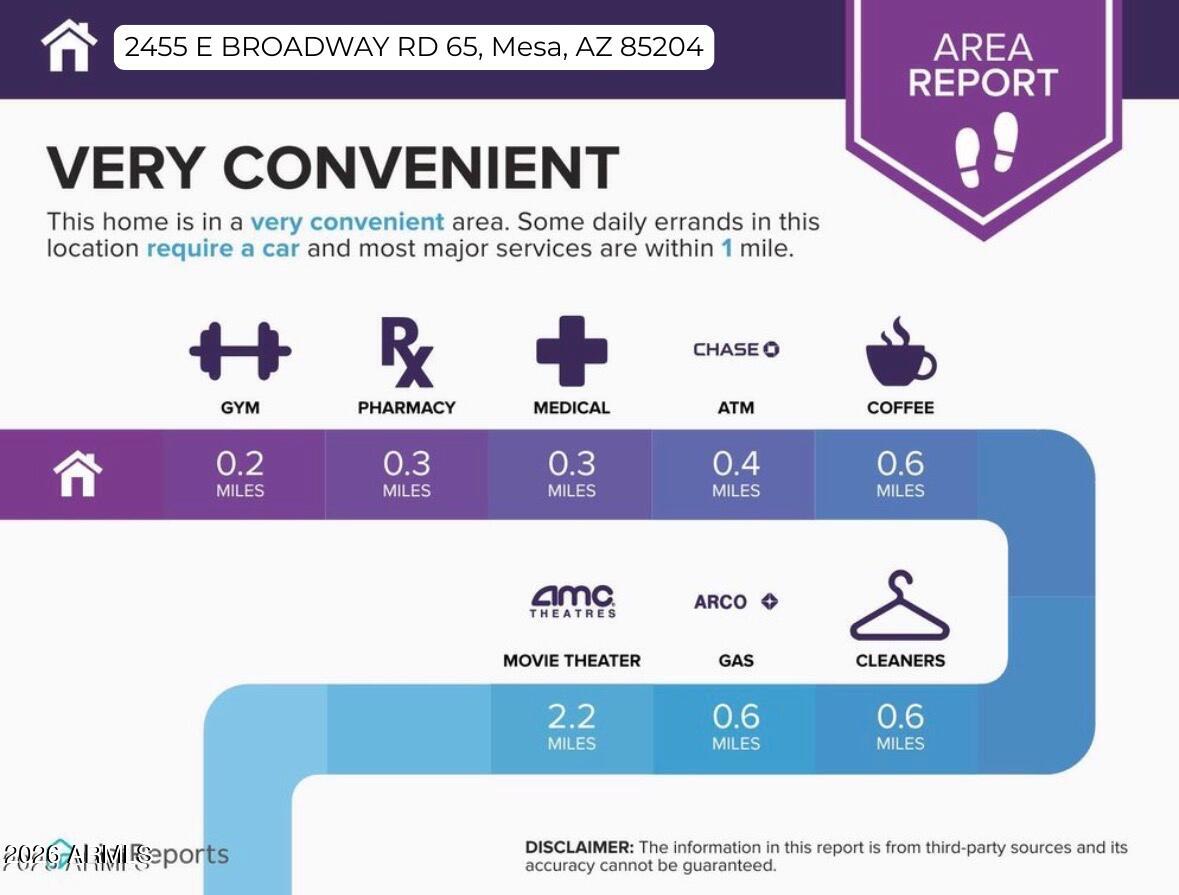 2455 East Broadway Road, Unit 65 Mesa, AZ 85204 - Photo 34 of 36