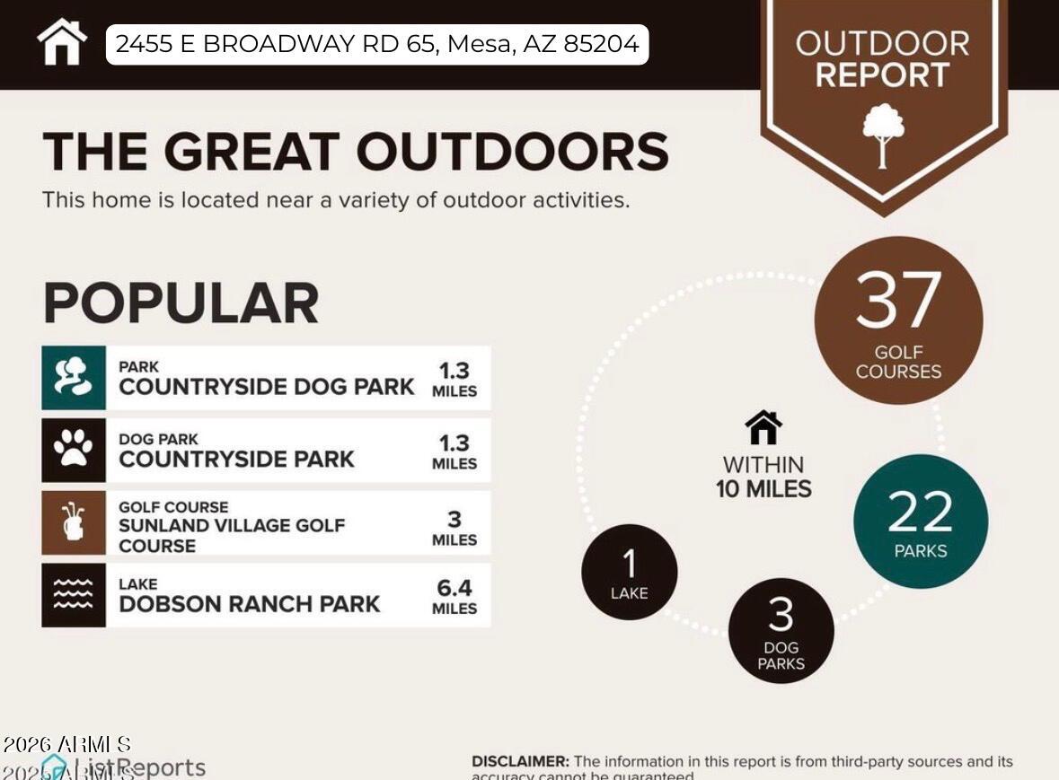 2455 East Broadway Road, Unit 65 Mesa, AZ 85204 - Photo 36 of 36