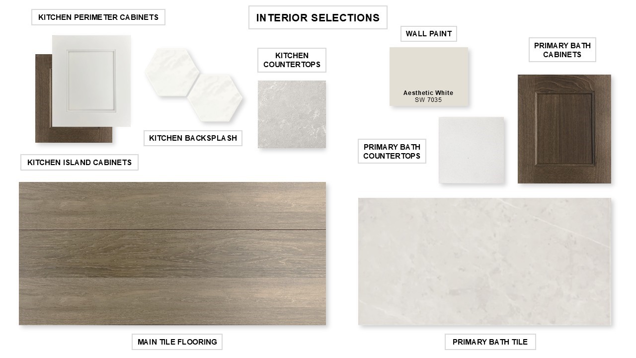 18711 Wild Raspberry Drive Hockley, TX 77447 - Photo 19 of 19