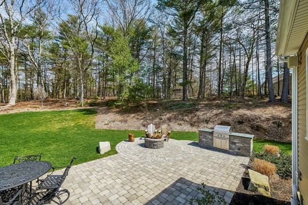 8 South Street Canton, MA 02021 - Photo 28 of 30 Gallery Image 28