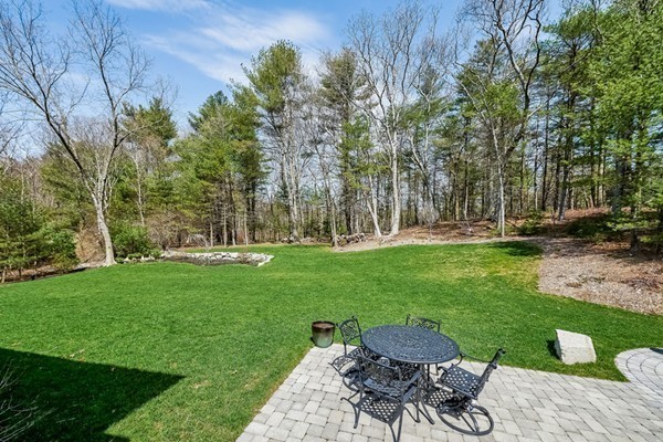 8 South Street Canton, MA 02021 - Photo 29 of 30 Gallery Image 29
