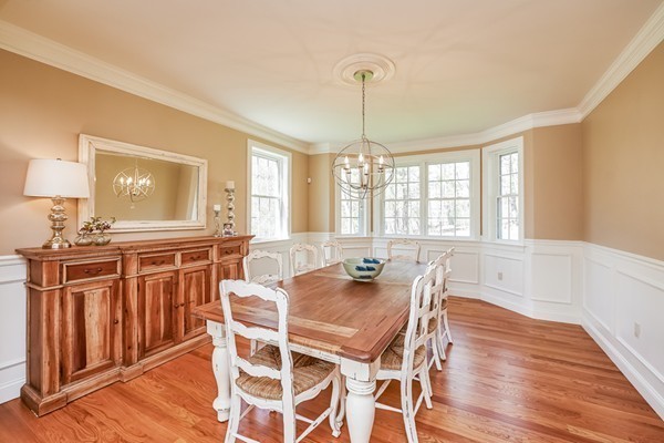8 South Street Canton, MA 02021 - Photo 9 of 30 Gallery Image 9