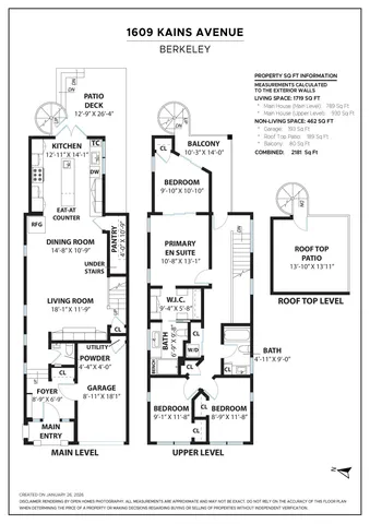 $1,325,000 | 1609 Kains Avenue, Berkeley, CA 94702