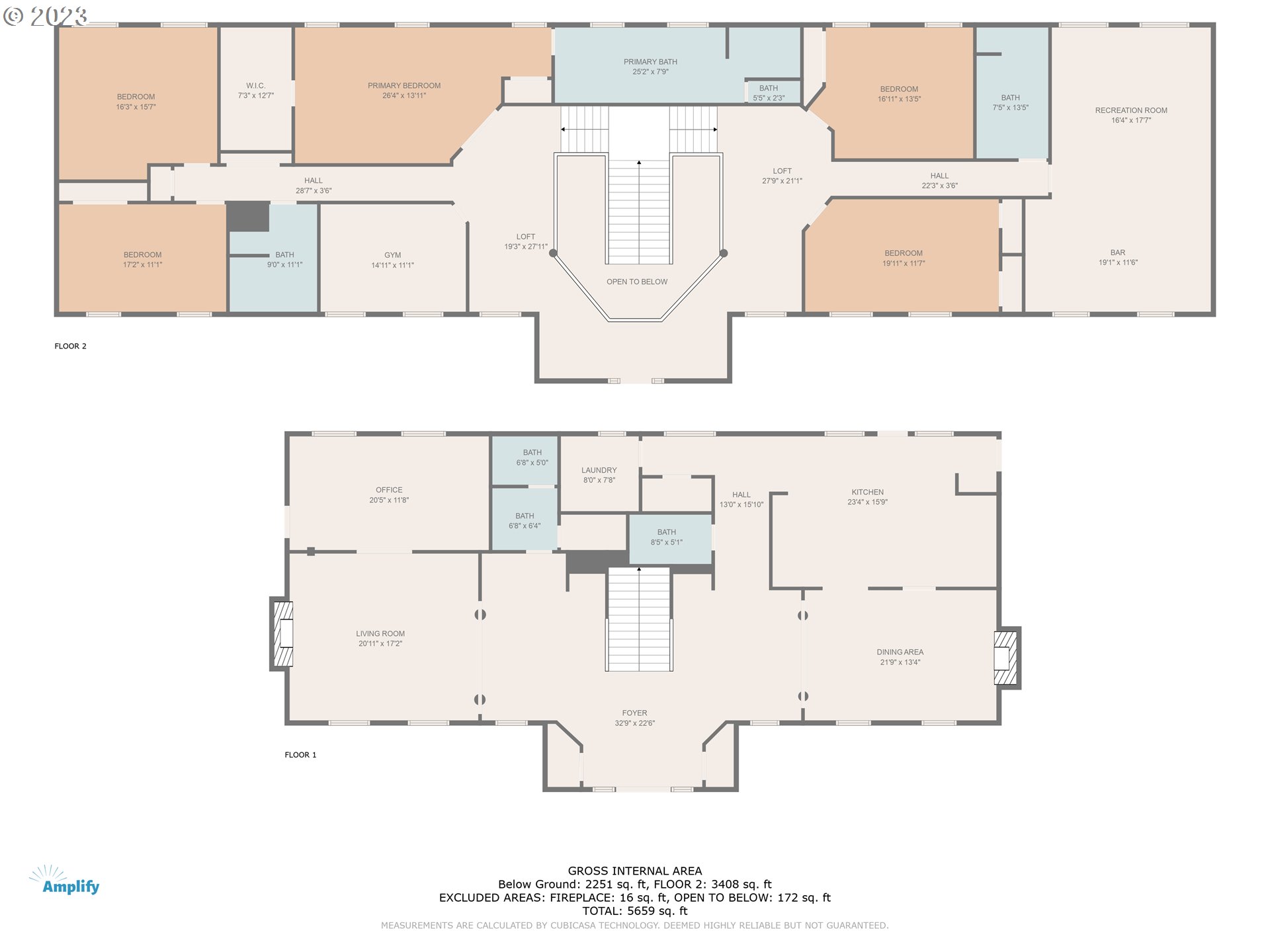 21418 Northwest 11th Avenue Ridgefield, WA 98642 - Photo 41 of 42