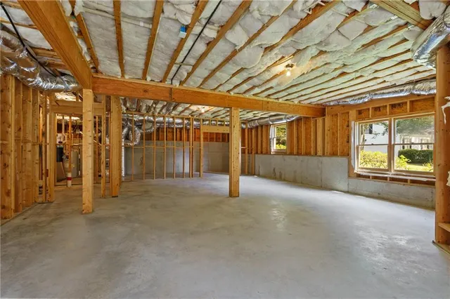 $750,000 | 306 Vinings Walk Northwest, Gainesville, GA 30501