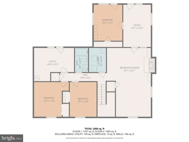 $574,900 | 7705 Ridge Road, Frederick, MD 21702