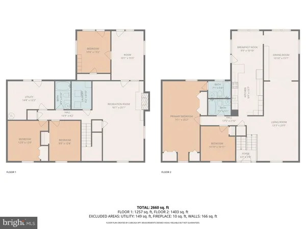 $549,900 | 7705 Ridge Road, Frederick, MD 21702