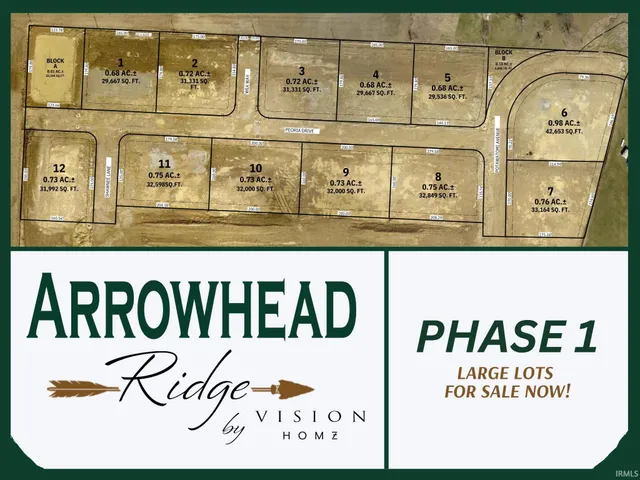 $94,900 | 6134 Peoria, Churubusco, IN 46723