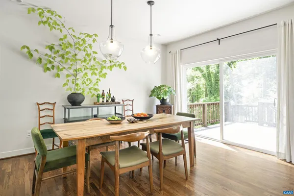 $650,000 | 714 Rockcreek Road, Charlottesville, VA 22903