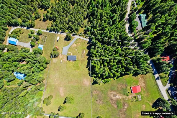 $625,000 | 81 Shoo Fly Drive, Sagle, ID 83860