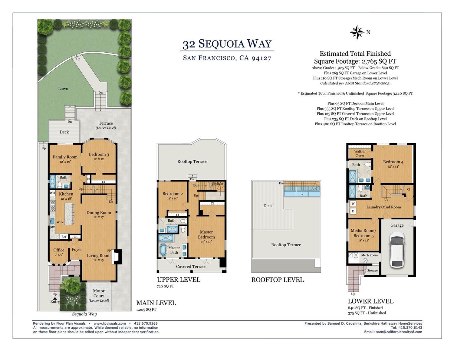 32 Sequoia Way San Francisco, CA 94127 - Photo 40 of 41