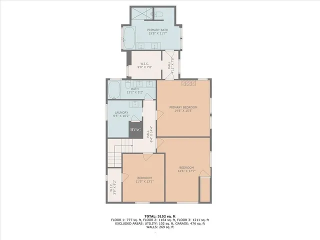 $899,900 | 415 Prospect Avenue Southeast, Grand Rapids, MI 49503