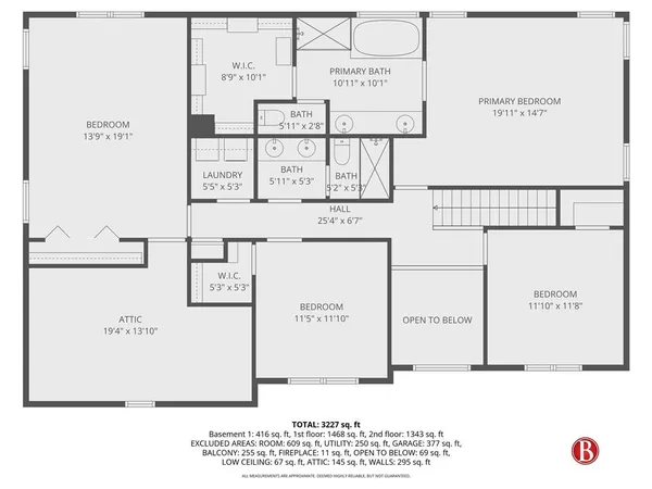 $624,900 | 1830 Sanborne Way, Dacula, GA 30019