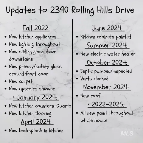 $399,999 | 2390 Rolling Hills Drive, Clarkston, WA 99403