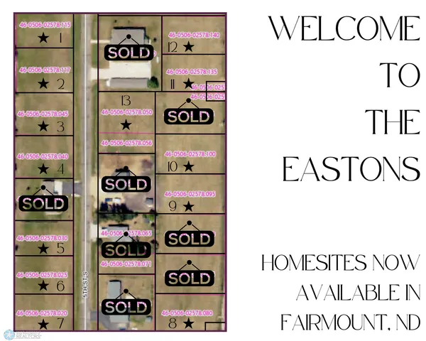 $5,000 | 406 South 6th Street, Fairmount, ND 58030