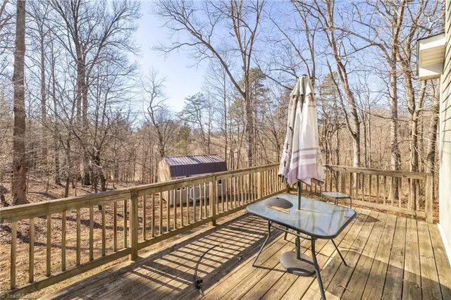 $450,000 | 2900 Walbrook Terrace, Browns Summit, NC 27214