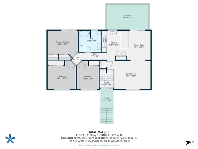 $995,000 | 615 Point Judith Road, Narragansett, RI 02882