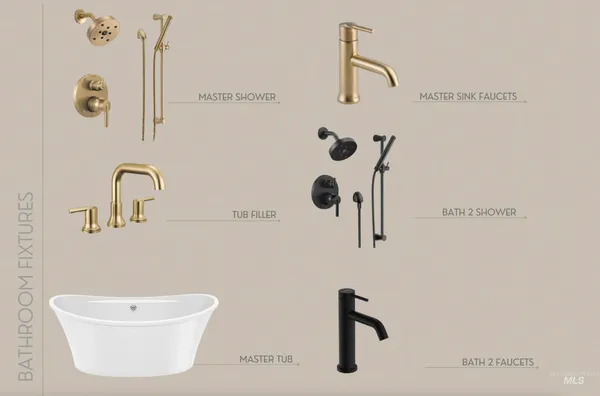 $1,695,000 | 1125 Aspen Ridge Lane, McCall, ID 83638