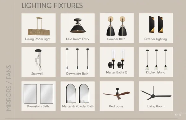 $1,695,000 | 1125 Aspen Ridge Lane, McCall, ID 83638