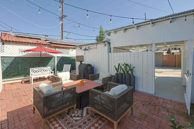 $4,500 | 207 C Avenue, Coronado, CA 92118