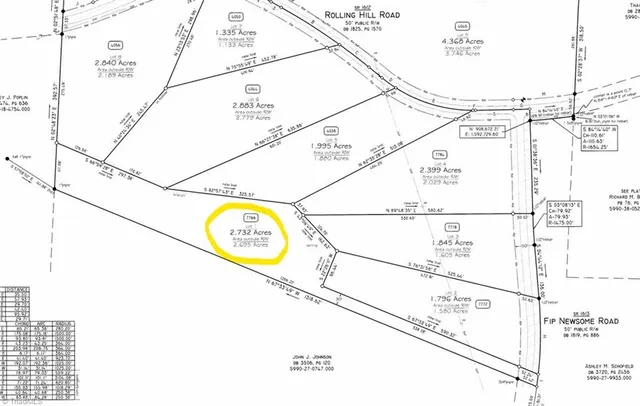 $84,900 | 7766 Fip Newsome Road, Tobaccoville, NC 27050
