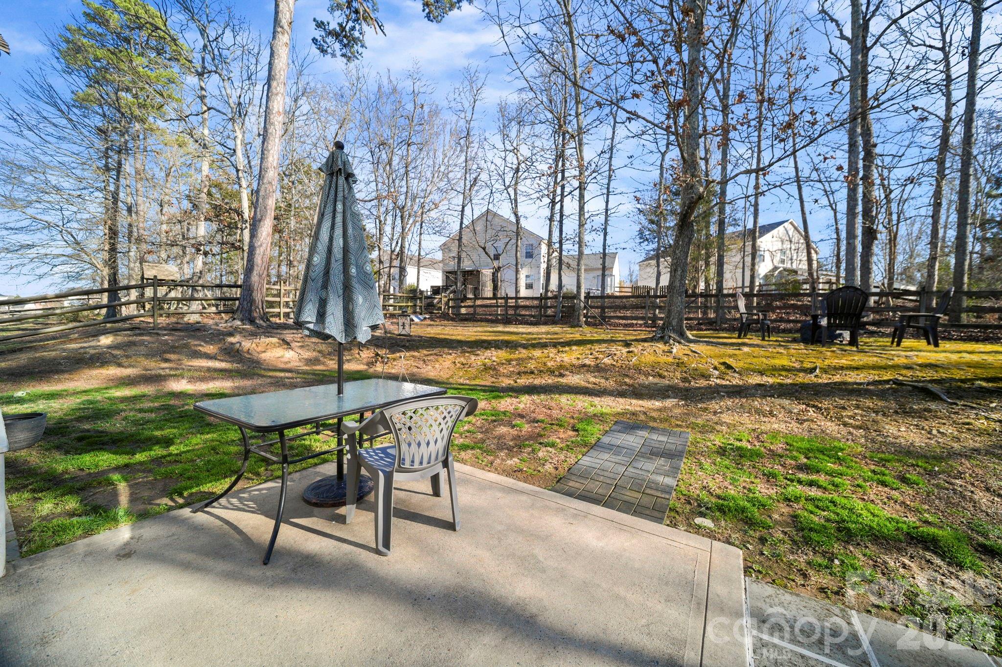 3035 Proverbs Court Monroe, NC 28110 - Photo 35 of 39 a view of a swimming pool with lawn chairs and plants