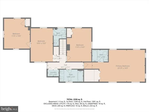 $679,999 | 10634 Park Heights Avenue, Owings Mills, MD 21117