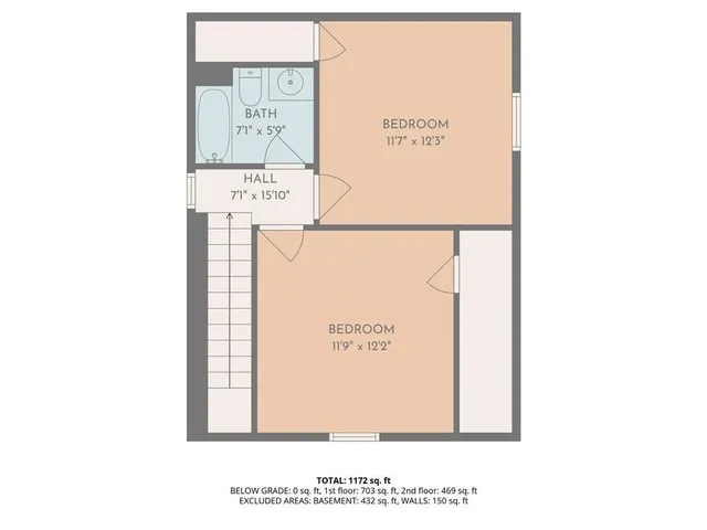 $219,500 | 3025 Walrond Avenue, Kansas City, MO 64128