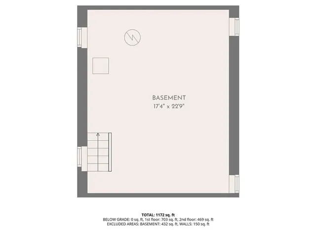 $219,500 | 3025 Walrond Avenue, Kansas City, MO 64128