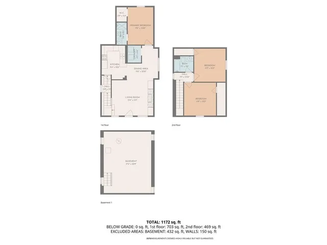 $219,500 | 3025 Walrond Avenue, Kansas City, MO 64128