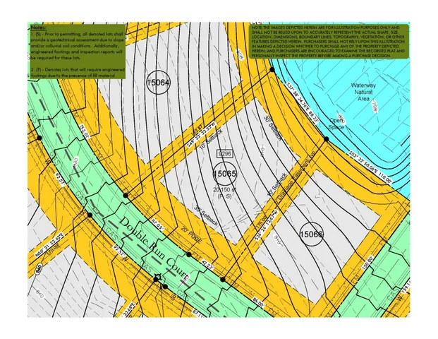 $3,683,085 | 9296 Double Run, College Grove, TN 37046