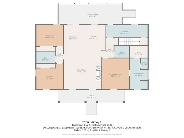 $459,000 | 1722 Country Club Road, Appomattox, VA 24522