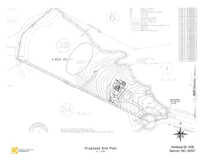 $2,100,000 | 1064 Ventosa Drive, Denver, NC 28037