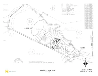 $2,100,000 | 1064 Ventosa Drive, Denver, NC 28037