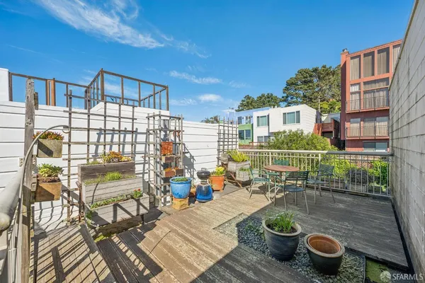 $6,500 | 148 Beaumont Avenue, San Francisco, CA 94118