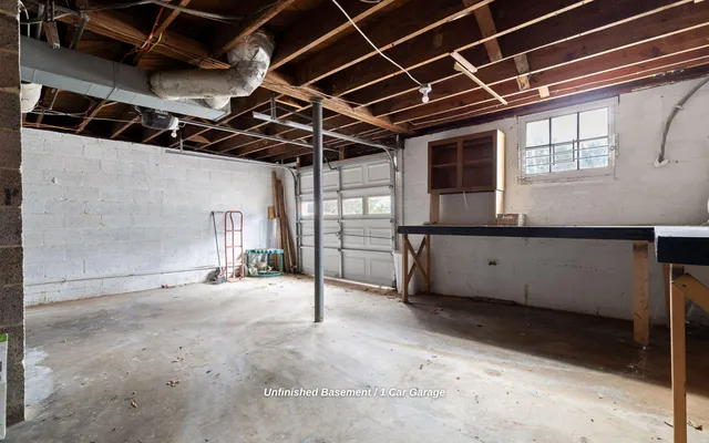 $325,000 | 132 Lynda Drive, Chattanooga, TN 37405