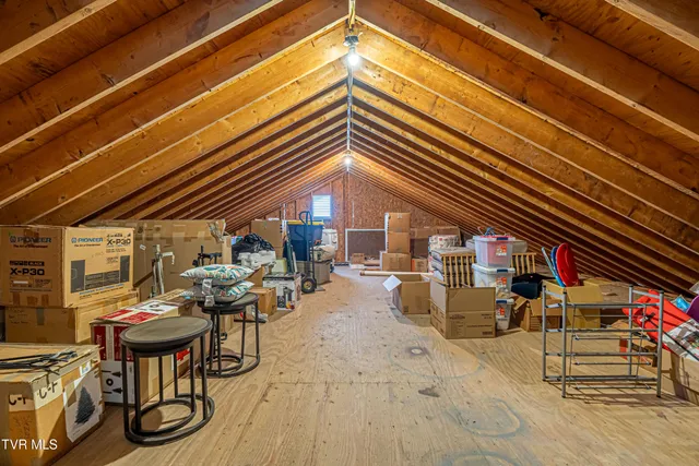 $550,000 | 19422 Stirrup Drive, Abingdon, VA 24211