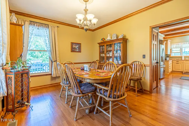 $550,000 | 19422 Stirrup Drive, Abingdon, VA 24211