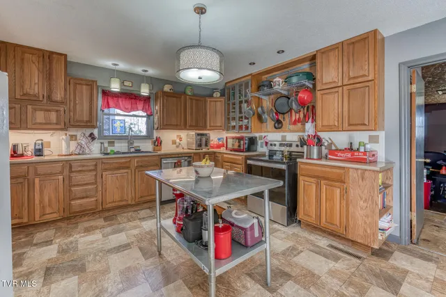 $640,000 | 16 Chaucer Court, Gray, TN 37615