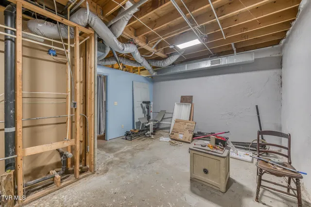 $640,000 | 16 Chaucer Court, Gray, TN 37615