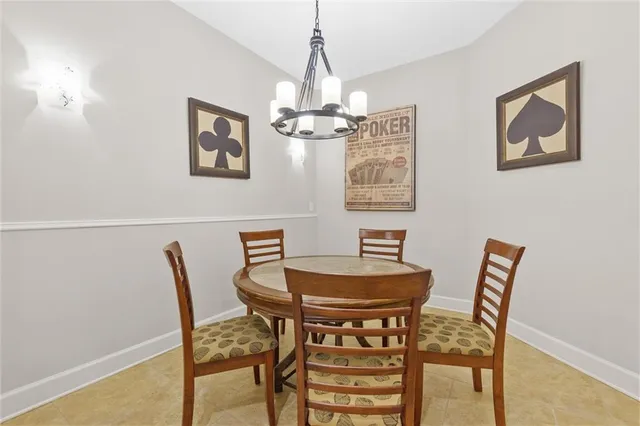 $2,450,000 | 2265 Sidney Drive, Gainesville, GA 30506