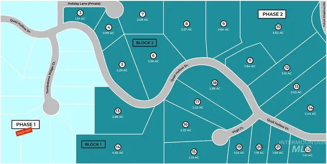 $399,900 | 8122 Quail Hollow Drive, Middleton, ID 83644