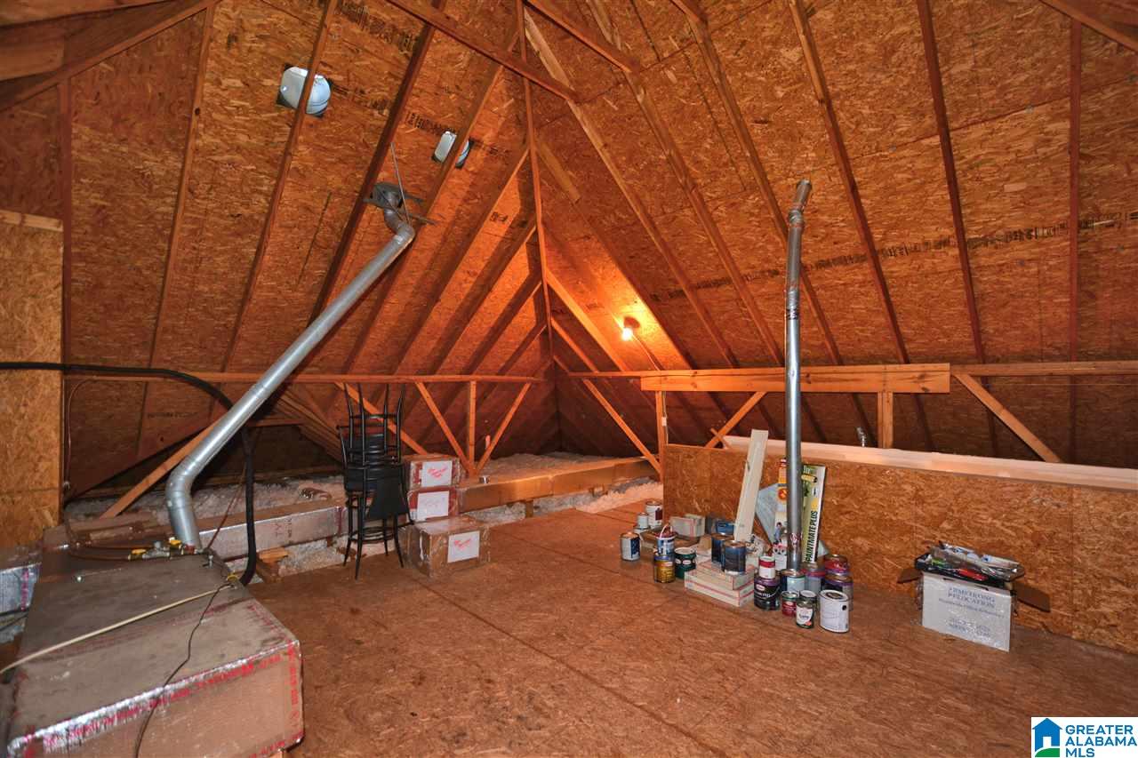 124 Narrows Point Court Birmingham, AL 35242 - Photo 31 of 41