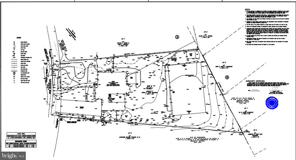 7809 Oldchester Road Bethesda, MD 20817 - Photo 2 of 2 a picture of a person on a street